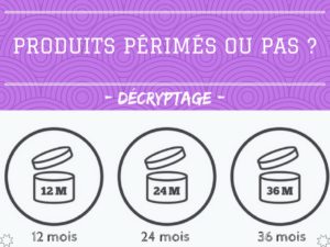 produits_périmés