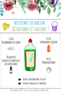 Ici je te donne la recette d'un nettoyant pour le sol maison et un spray multi-usage écolo' et pratique !